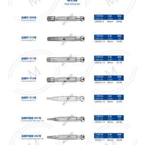 2. 创伤系列产品图册 Trauma 10