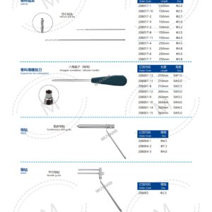2. 创伤系列产品图册 Trauma 101