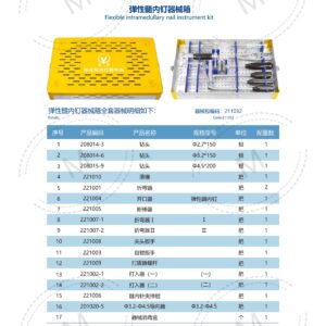 2. 创伤系列产品图册 Trauma 110