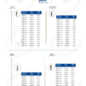 2. 创伤系列产品图册 Trauma 111