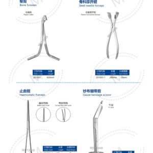 2. 创伤系列产品图册 Trauma 116