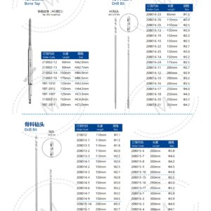 2. 创伤系列产品图册 Trauma 118