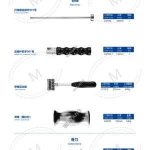 2. 创伤系列产品图册 Trauma 12