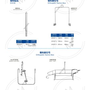2. 创伤系列产品图册 Trauma 123
