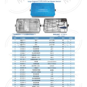 2. 创伤系列产品图册 Trauma 127