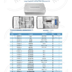 2. 创伤系列产品图册 Trauma 133