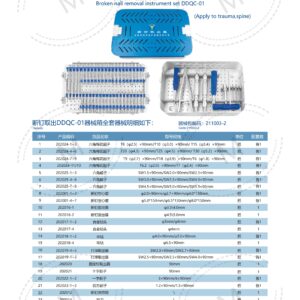 2. 创伤系列产品图册 Trauma 15 1