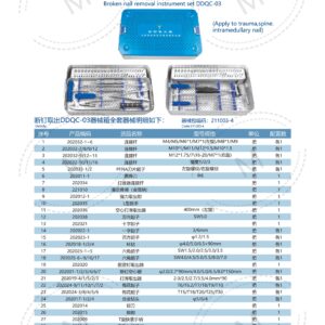 2. 创伤系列产品图册 Trauma 17