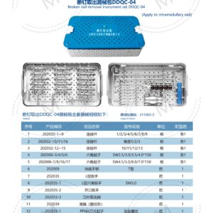 2. 创伤系列产品图册 Trauma 18