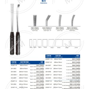 2. 创伤系列产品图册 Trauma 31