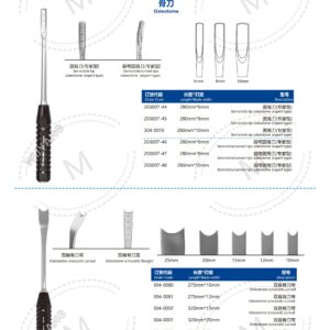 2. 创伤系列产品图册 Trauma 33