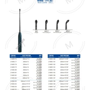 2. 创伤系列产品图册 Trauma 40