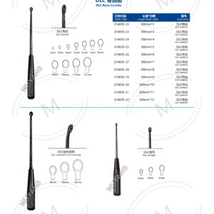 2. 创伤系列产品图册 Trauma 41
