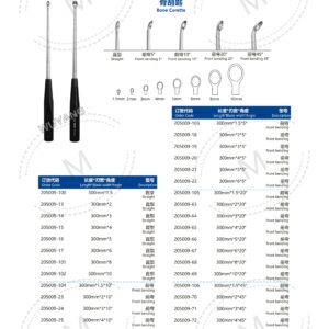 2. 创伤系列产品图册 Trauma 42