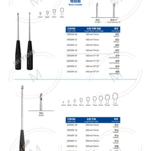 2. 创伤系列产品图册 Trauma 43