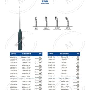 2. 创伤系列产品图册 Trauma 45