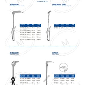 2. 创伤系列产品图册 Trauma 47