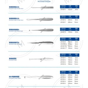 2. 创伤系列产品图册 Trauma 54