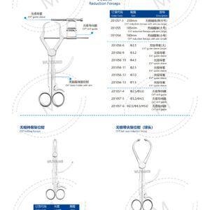 2. 创伤系列产品图册 Trauma 56