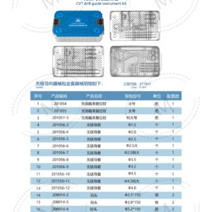 2. 创伤系列产品图册 Trauma 58