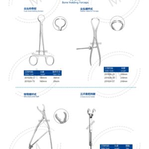 2. 创伤系列产品图册 Trauma 62