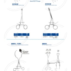 2. 创伤系列产品图册 Trauma 65