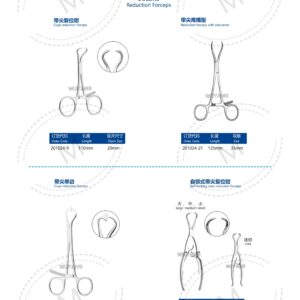 2. 创伤系列产品图册 Trauma 68