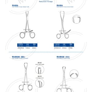 2. 创伤系列产品图册 Trauma 69