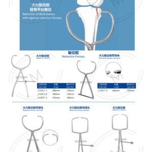 2. 创伤系列产品图册 Trauma 70