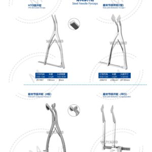 2. 创伤系列产品图册 Trauma 77