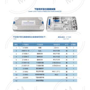 2. 创伤系列产品图册 Trauma 81