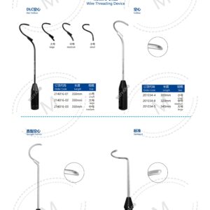 2. 创伤系列产品图册 Trauma 88