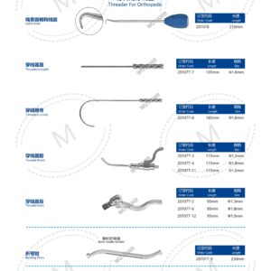 2. 创伤系列产品图册 Trauma 91