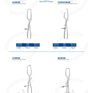 2. 创伤系列产品图册 Trauma 93