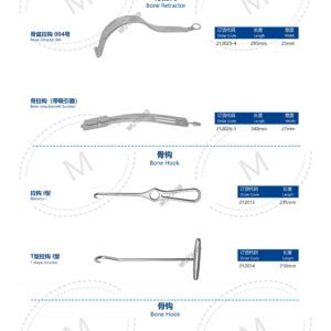 2. 创伤系列产品图册 Trauma 96