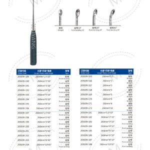 4. 骨刮匙系列 Curette Se 04