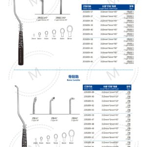 4. 骨刮匙系列 Curette Se 09
