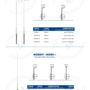 6. 脊柱内镜产品图册 Spinal 28
