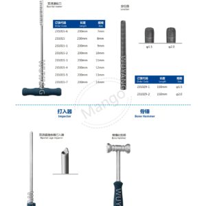 7. 脊柱双通道（UBE）产品图册 S 23