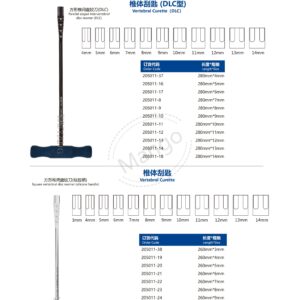 9. 脊柱系列产品图册 Spinal 145