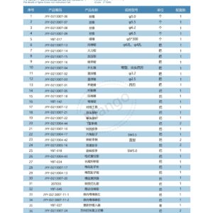 9. 脊柱系列产品图册 Spinal 195