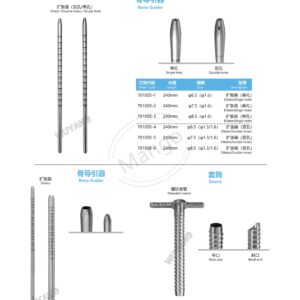 9. 脊柱系列产品图册 Spinal 36